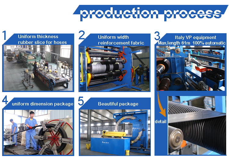 water-SD-hose-process.png water-SD-hose-process.png